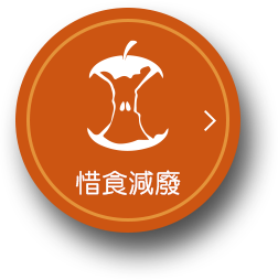 惜食減廢