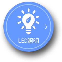 LED照明