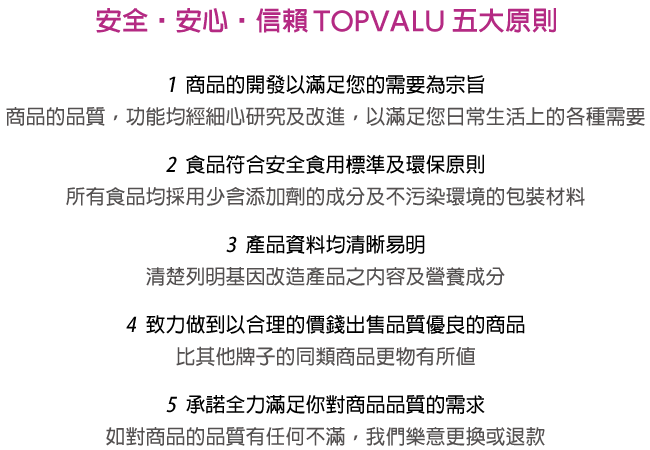 安全・安心・信賴TOPVALU 五大原則 1.商品的開發以滿足您的需要為宗旨 商品的品質,功能均經細心研究及改進,以滿足您日常生活上的各種需要 2.食品符合安全食用標​​準及環保原則 所有食品均採用少含添加劑的成分及不污染環境的包裝材料 3.產品資料均清晰易明 清楚列明基因改造產品之內容及營養成分 4.致力做到以合理的價錢出售品質優良的商品 比其他牌子的同類商品更物有所值 5.承諾全力滿足你對商品品質的需求 如對商品的品質有任何不滿,我們樂意更換或退款