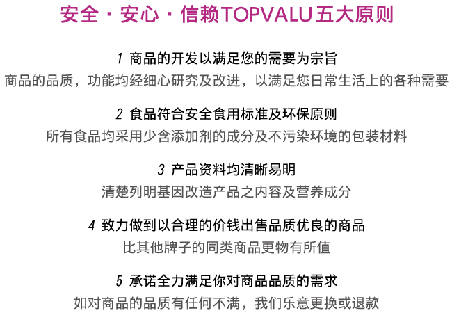 安全・安心・信赖TOPVALU 五大原则 1.商品的开发以满足您的需要为宗旨 商品的品质,功能均经细心研究及改进,以满足您日常生活上的各种需要 2.食品符合安全食用标​​准及环保原则 所有食品均采用少含添加剂的成分及不污染环境的包装材料 3.产品资料均清晰易明 清楚列明基因改造产品之内容及营养成分 4.致力做到以合理的价钱出售品质优良的商品 比其他牌子的同类商品更物有所值 5.承诺全力满足你对商品品质的需求 如对商品的品质有任何不满,我们乐意更换或退款