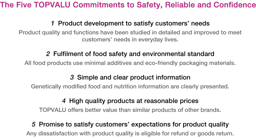 The Five TOPVALU Commitments to Safety, Reliable and Confidence 1.Product development to satisfy customers'needs Product quality and functions have been studied in detailed and improved to meet customers'needs in everyday lives. 2.Fulfilment of food safety and environmental standard All food products use minimal additives and eco-friendly packaging materials. 3.Simple and clear product information Genetically modified food and nutrition information are clearly presented. 4.High quality products at reasonable prices TOPVALU offers better value than similar products of other brands. 5.Promise to satisfy customers'expectations for product quality Any dissatisfaction with product quality is eligible for refund or goods return.